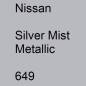 Preview: Nissan, Silver Mist Metallic, 649.